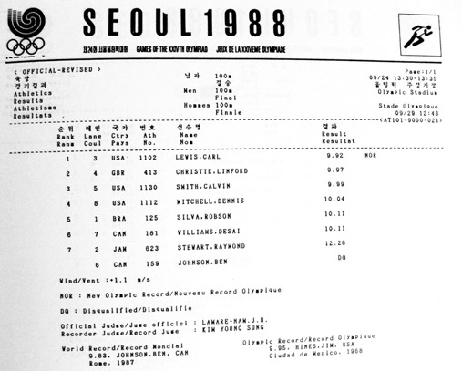 SEOUL 1988, Ergebnisprotokoll für das 100m-Finale