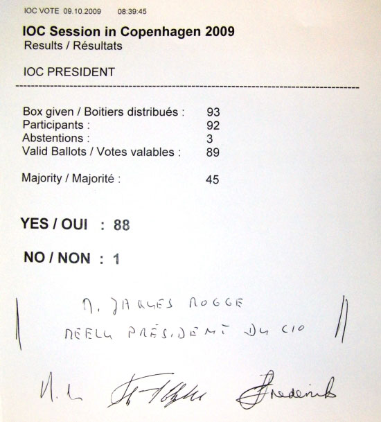 CPH 2009, Wahlergebnis "IOC President" (a.k.a. Jacques Rogge): 88x "YES/OUI", 1x "NO/NON"