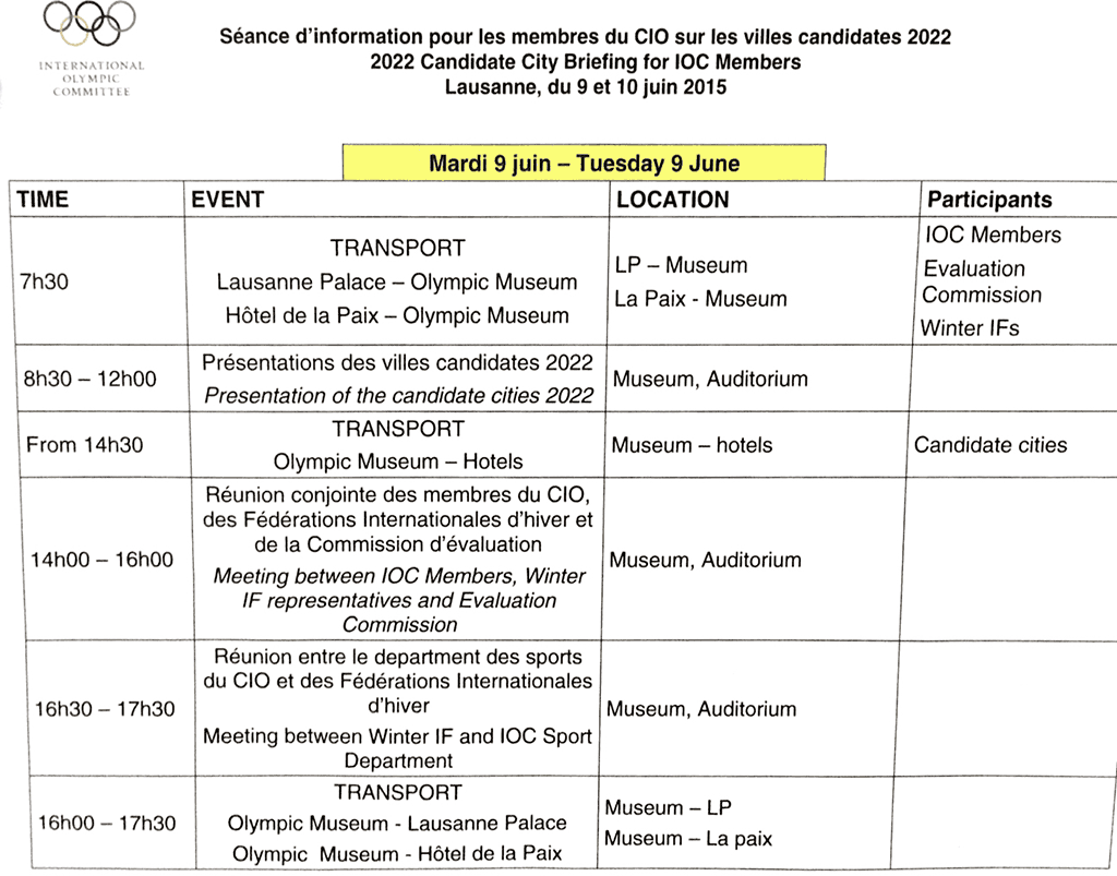 IOC-Tagesprogramm für das 2022 Candidate City Briefing