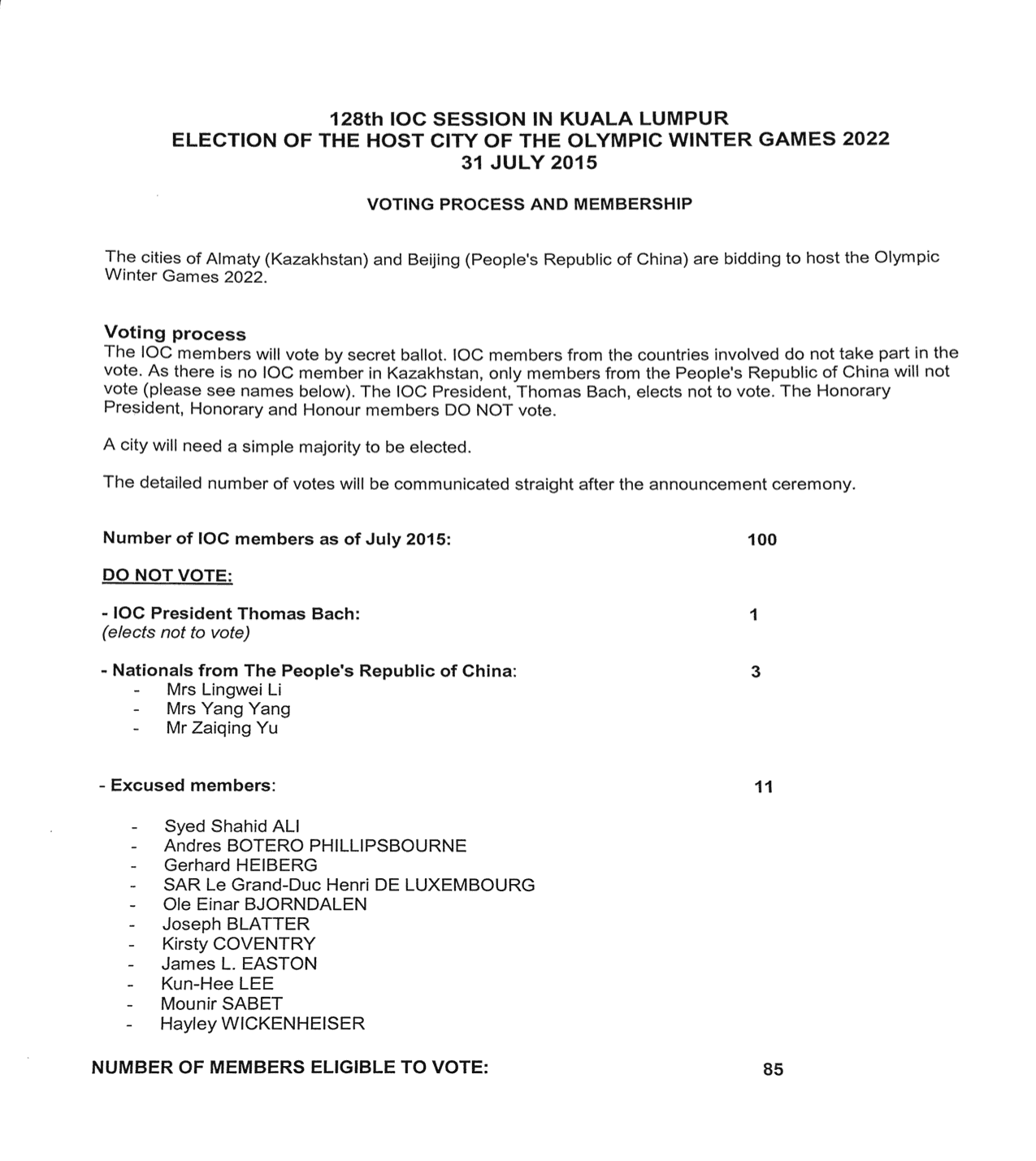 voting process and membership