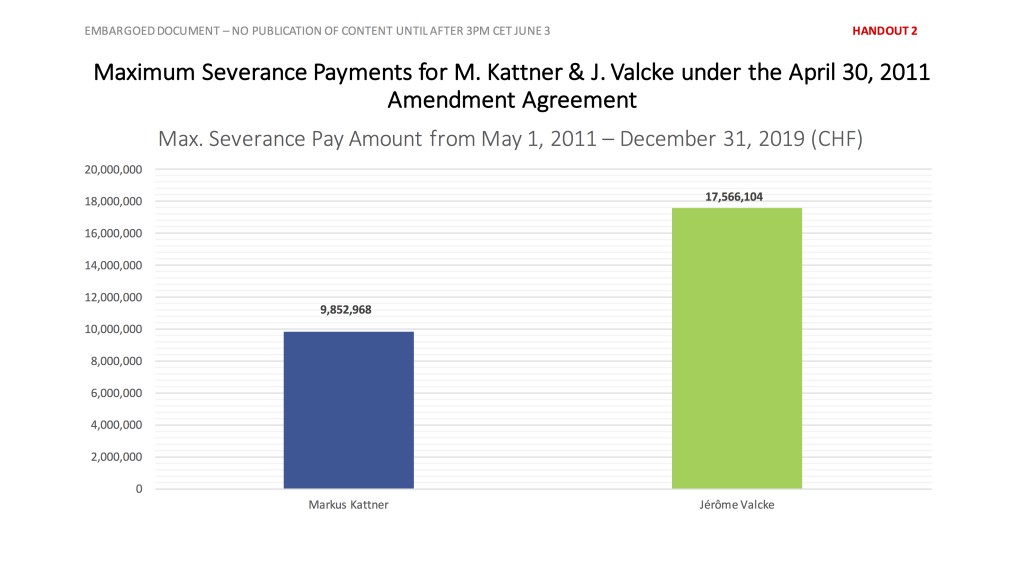 MK & JV Contract Payouts